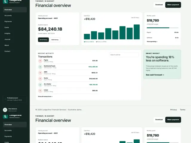 Finance Dashboard WordPress theme preview